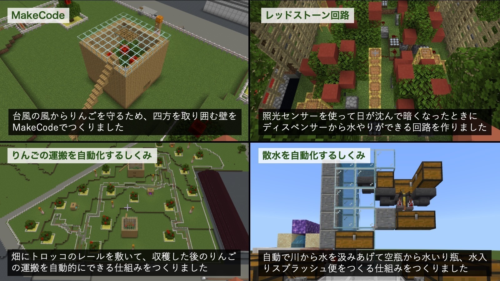 コアタイムで作品を共有